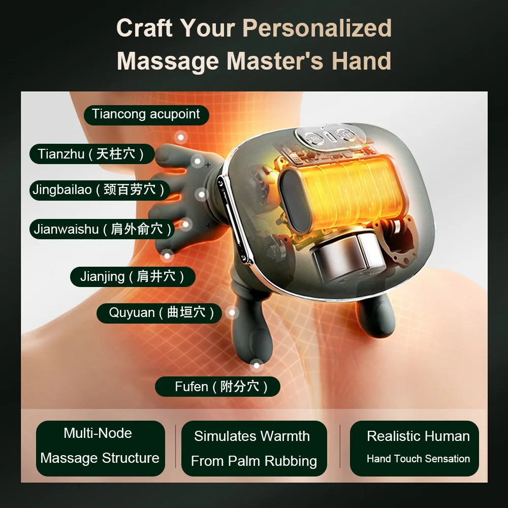 3D Shiatsu Deep-Kneading Neck Massager – Relieve Tension & Stress in Minutes!