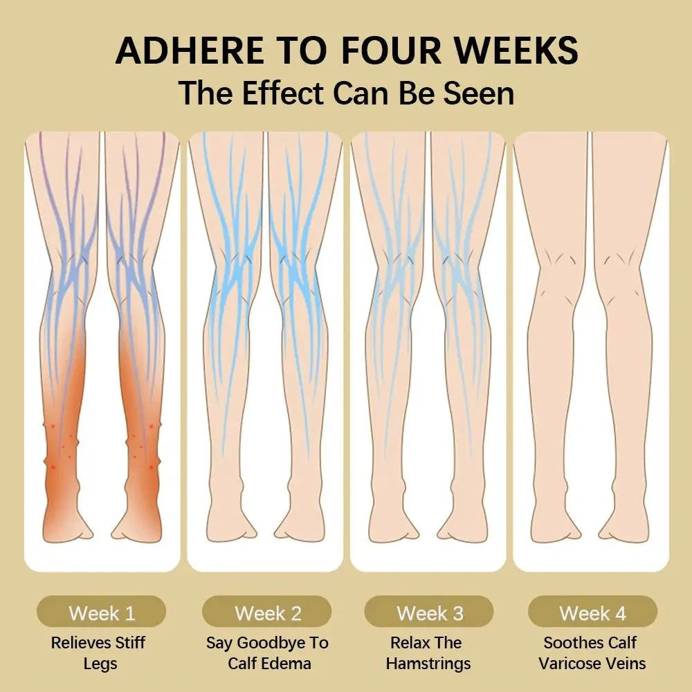 Eletric 360° Air Pressure Calf Massager Wireless Leg Massage 3 Mode Airbag Compresstion Relax Foot Calf Muscle Blood Circulation