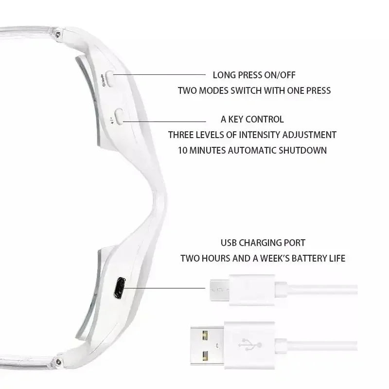 YouthBeam – Red Light Therapy for Tired Eyes!