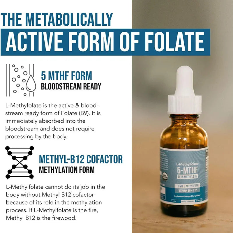 L-Methyl Folate + B12 Drops